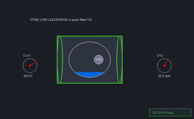 Low Liquor Ratio Wash Extractor